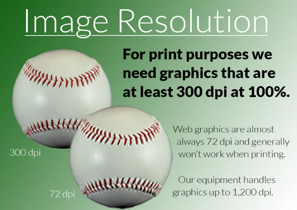Resolution comparison guide